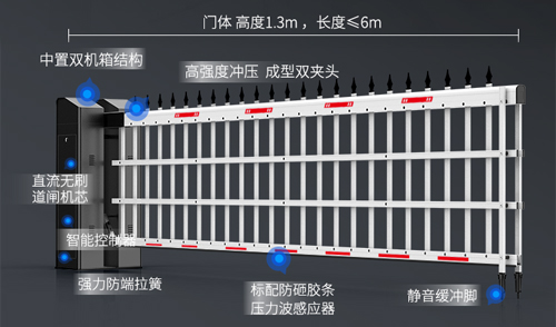 卓爾不凡 5與倫比丨百勝智能5系道閘門重磅上市！